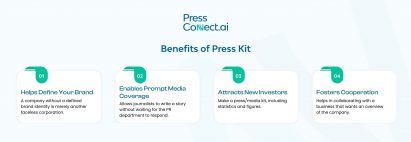 Benefits of Press kit