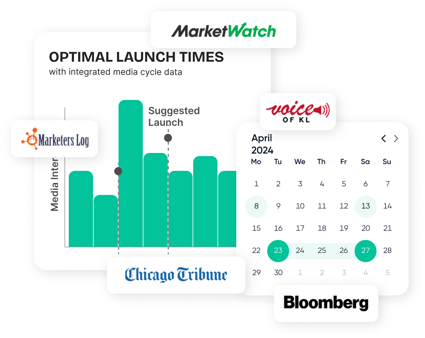 Launch when Media’s Watching
