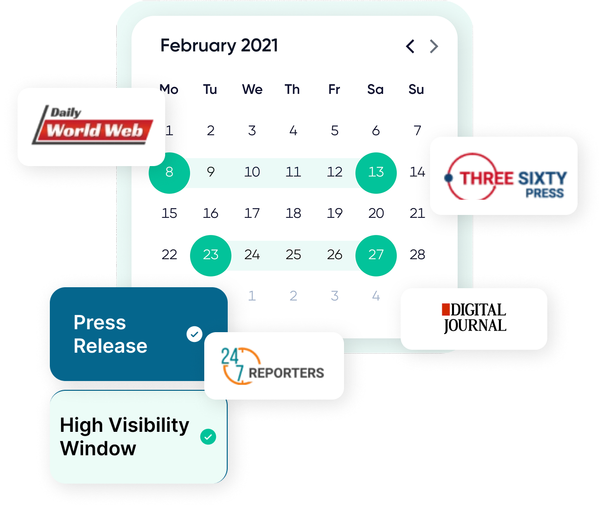 Launch online pr Campaigns image