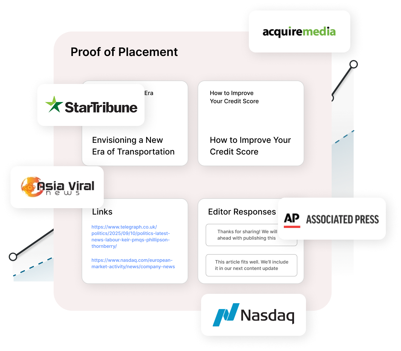 First Pitch to Final Placement