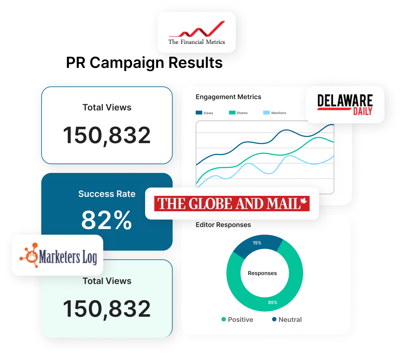 we write it so it runs