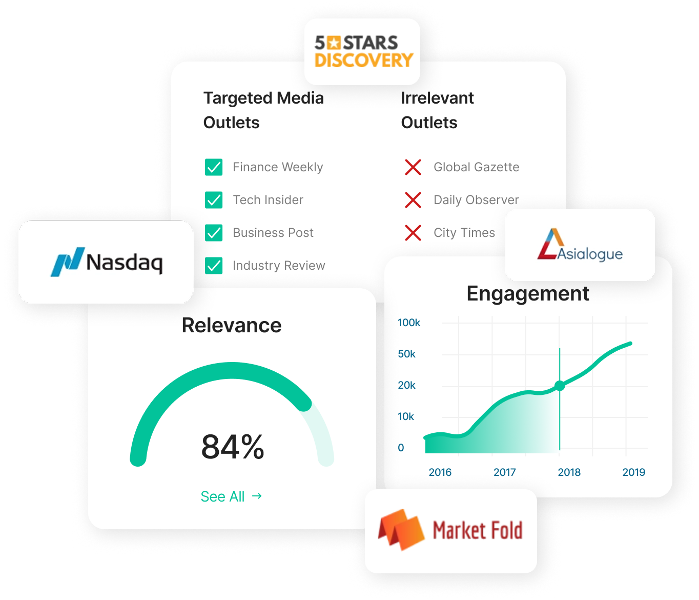 Precision-targeting, no blind blasting image