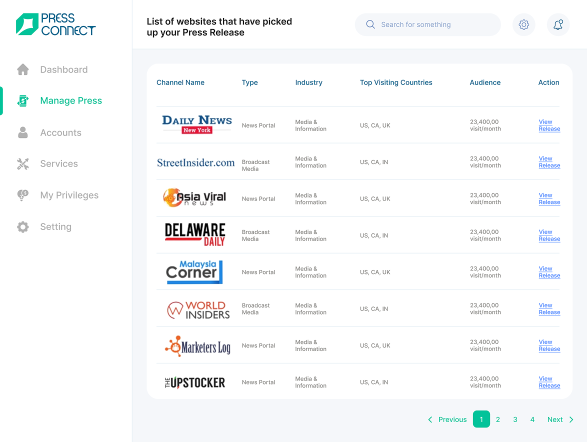 Target the Right Media image